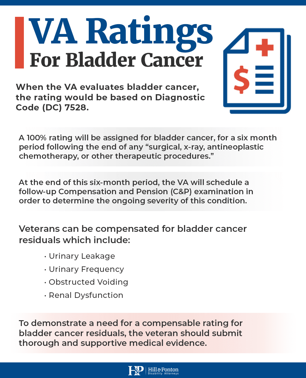 va ratings for bladder cancer agent orange