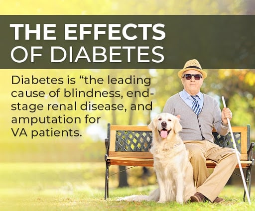 diabetic eye conditions